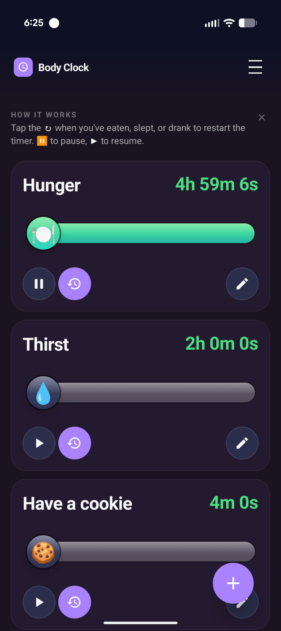 Body Clock dashboard